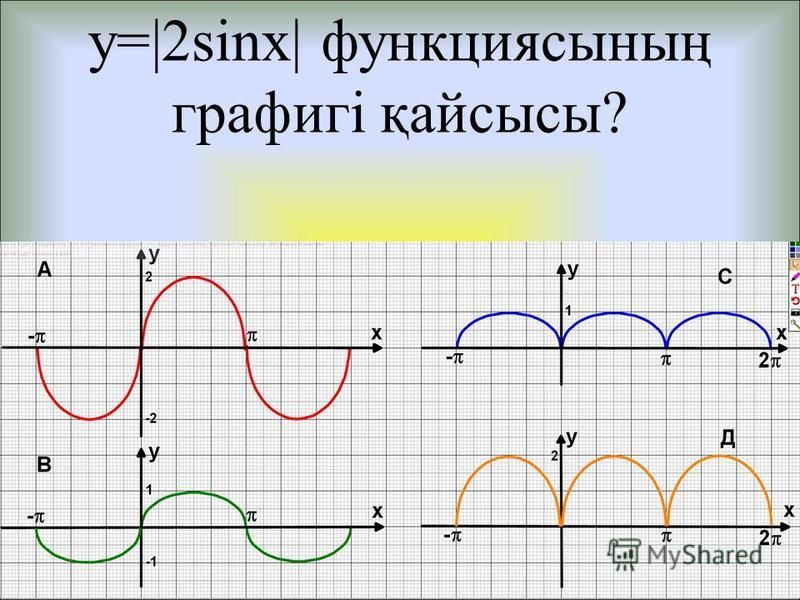 Изобразите график функции y sinx 1