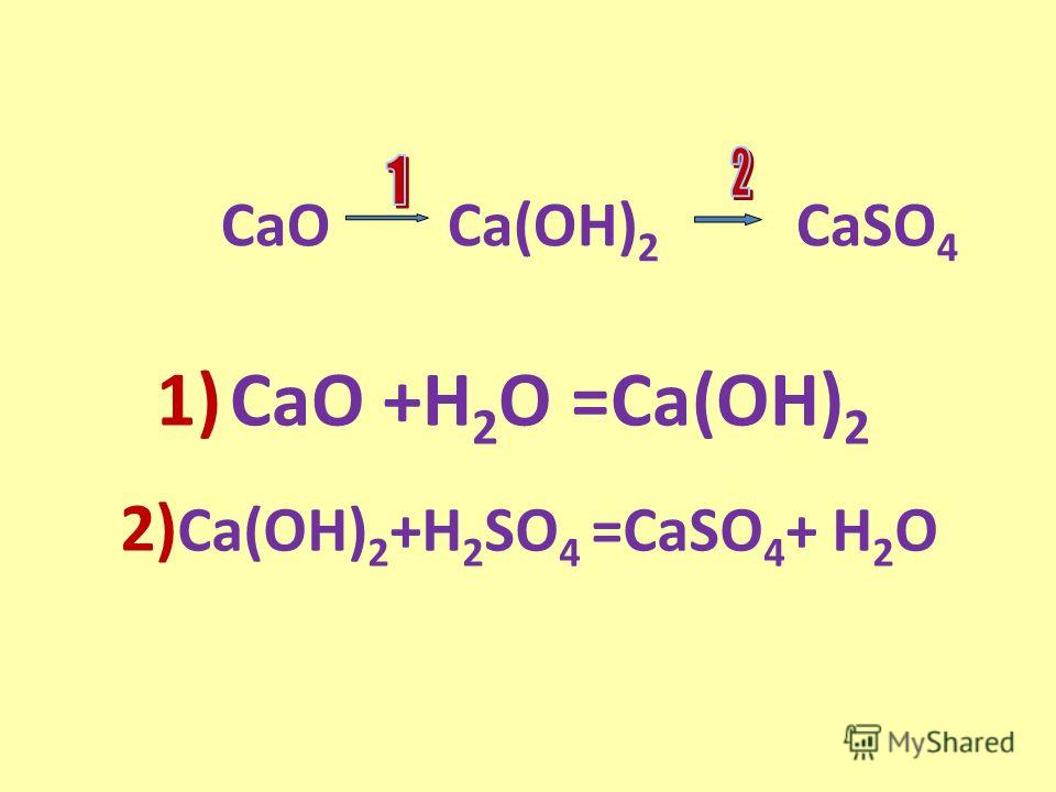 Напишите уравнения реакций cao. Cao+h2o. Cao CA Oh 2. CA Oh 2 h2o.