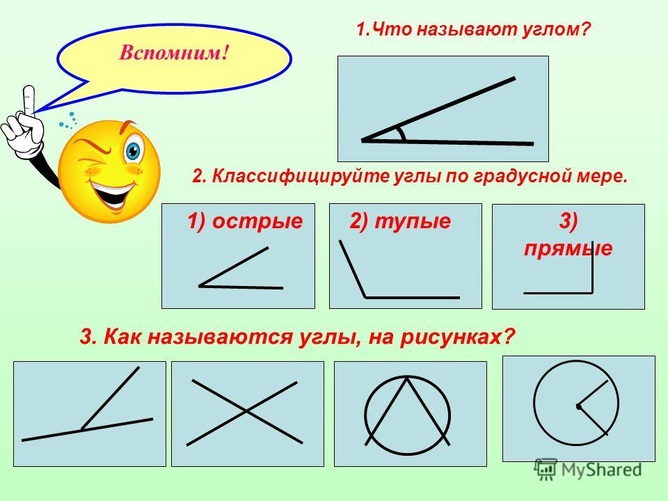 Тупым называют угол. Название углов. Углы и их названия. Виды и классификация углов. Как называются углы на рисунках.