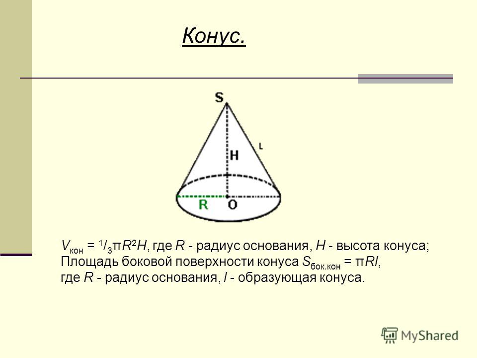 Площадь конуса через образующую