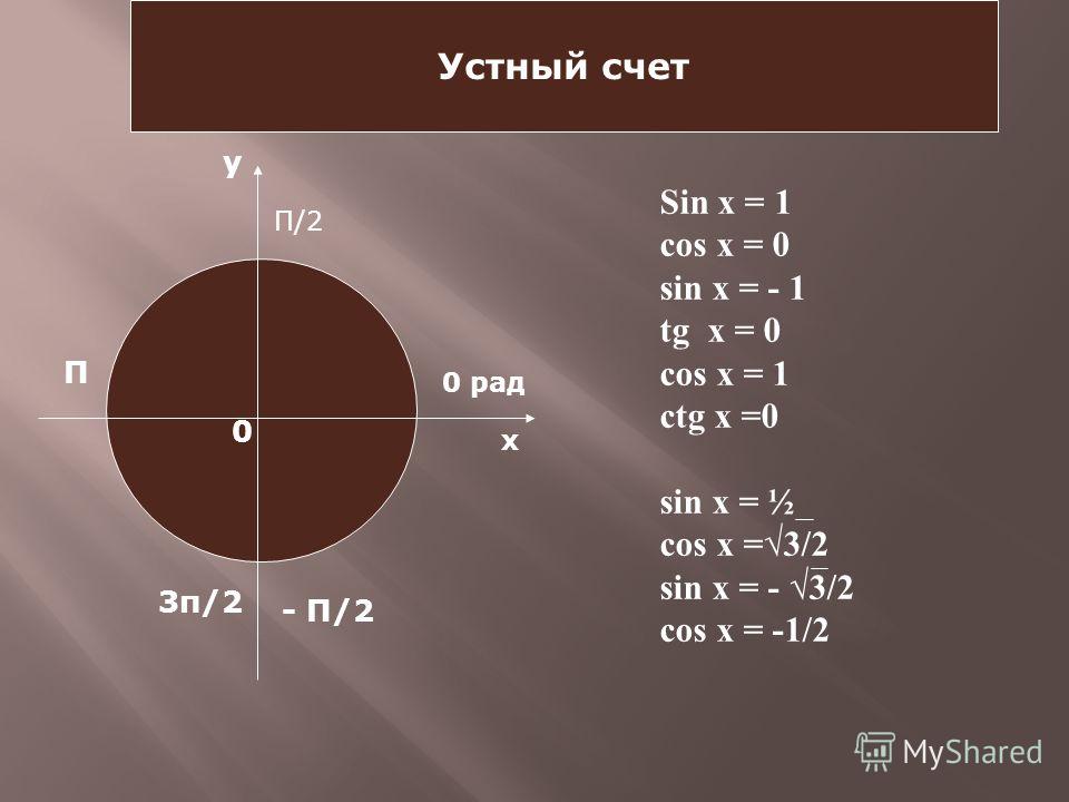 Решение уравнения sin 1 a. Синус х равно 1. Синус х 0 решение. Син х 1. Синус x равен 0.