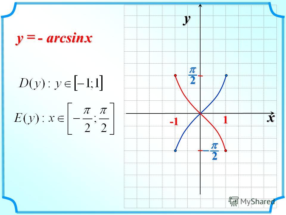 Функция y 1 2. График функции y=2arcsin x. График симметричен относительно оси. Арксинус. Функция arcsin.