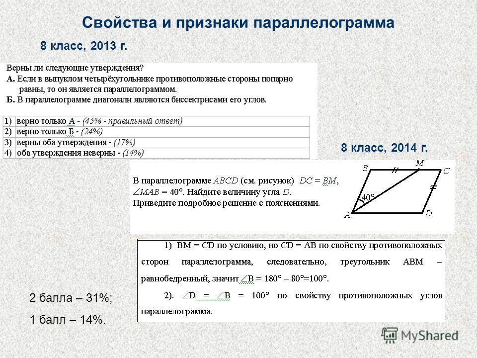 Презентация признаки параллелограмма 8 класс атанасян