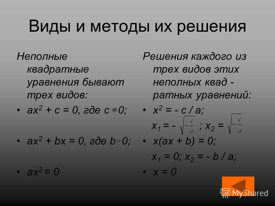 Решение квадратных уравнений проект