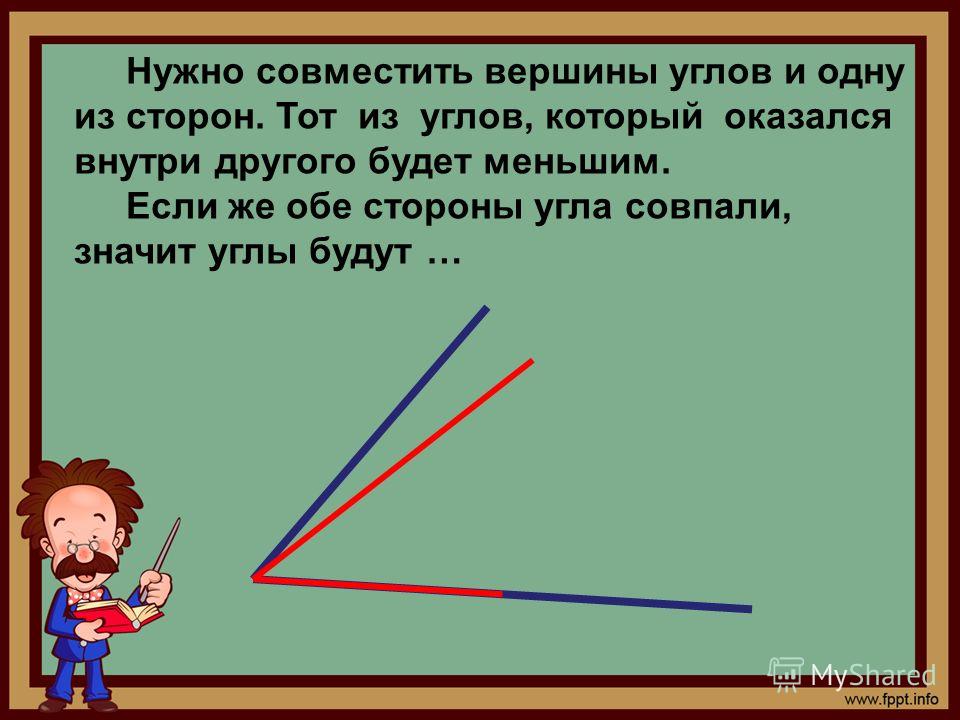 Которого определены одной из сторон. Углы 2 класс. Как сравнить углы 3 класс. Углы 2 класс презентация. Угол для презентации.