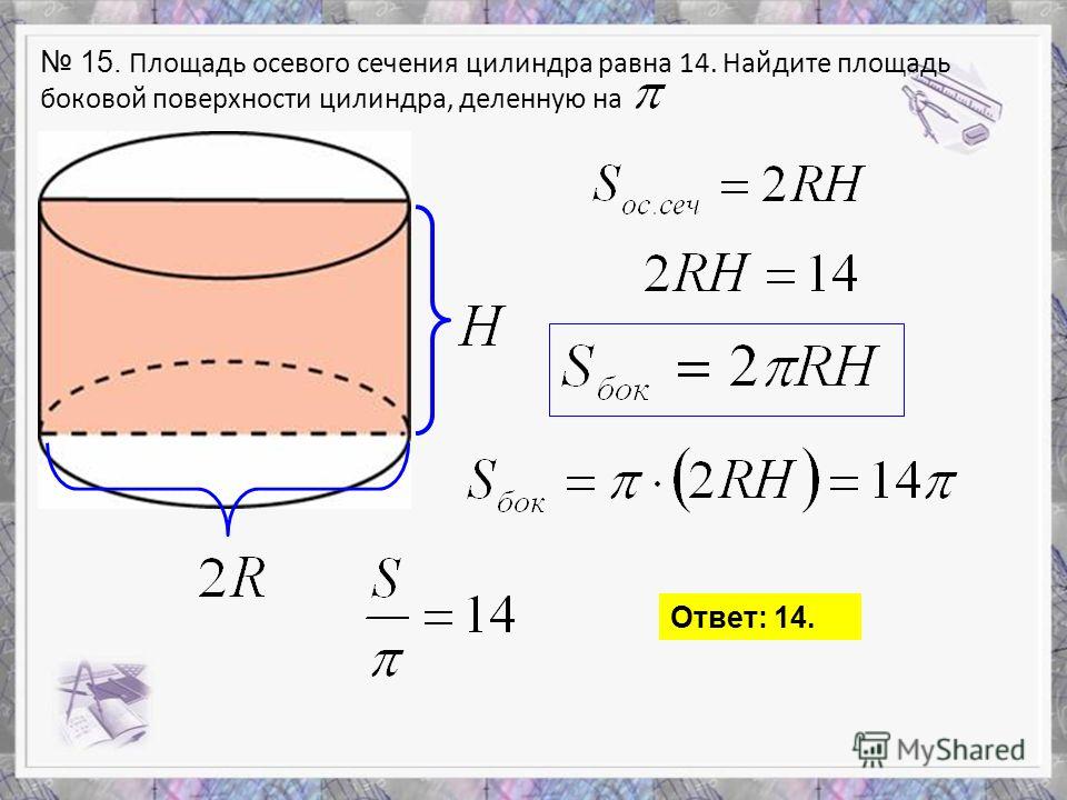 Площадь осевого сечения цилиндра равна s найдите площадь боковой поверхности цилиндра с рисунком