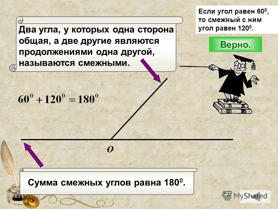 Угол равен 4 8. Если угол равен 60 то смежный с ним равен. Если угол равен 60 то смежный с ним 120. Если угол равен 60 то смежный с ним угол. Угол равен 0.