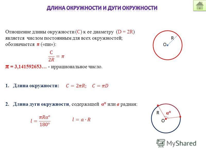 Вычисление длины окружности. Обозначение длины окружности в геометрии. Длина окружности обозначение. RFR обозначаетсядлинаокружности. Как обозначается длина окружности.