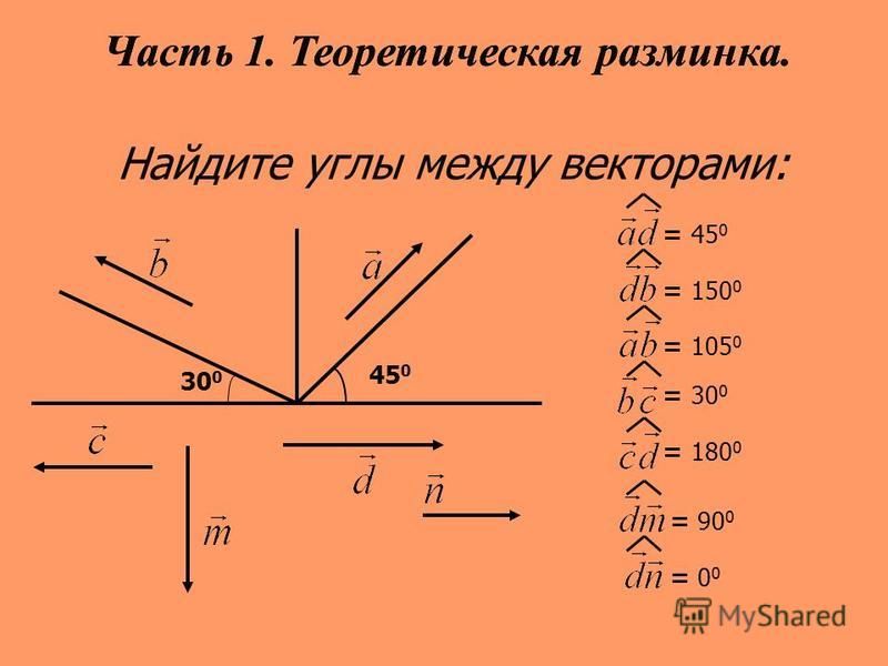 Даны координаты точек найти угол между векторами