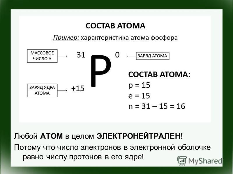 Укажите количество электронов отданных или присоединенных атомом серы согласно схеме s0 h2s