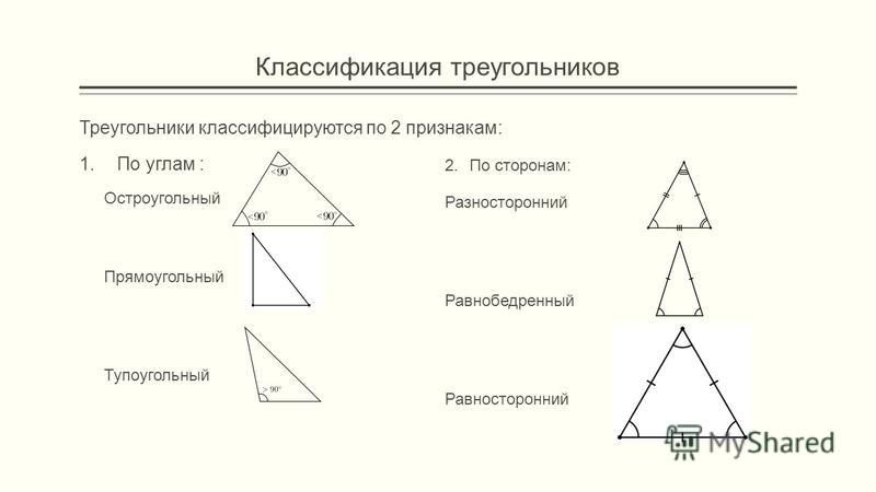 Равносторонний треугольник является остроугольным верно или нет. Классификация треугольников. Классификация треугольников по сторонам и углам. Классификация треугольников по углам. Классификация треугольников таблица.