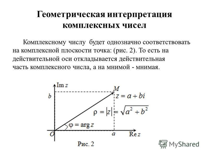 Геометрическое изображение комплексных чисел решение алгебраических уравнений