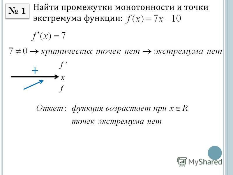 F x x2 3 x 1 экстремумы