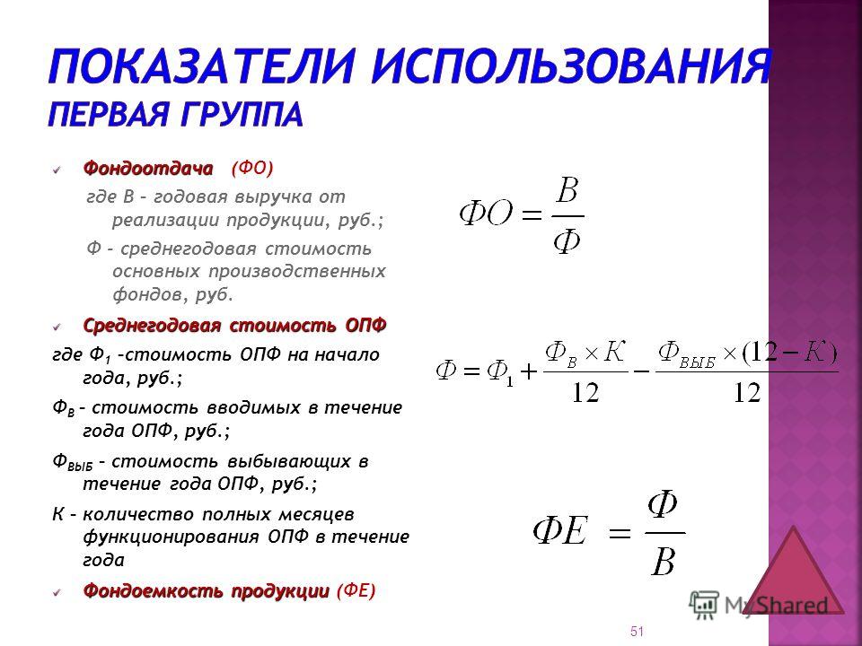 Оценка Стоимости Опф