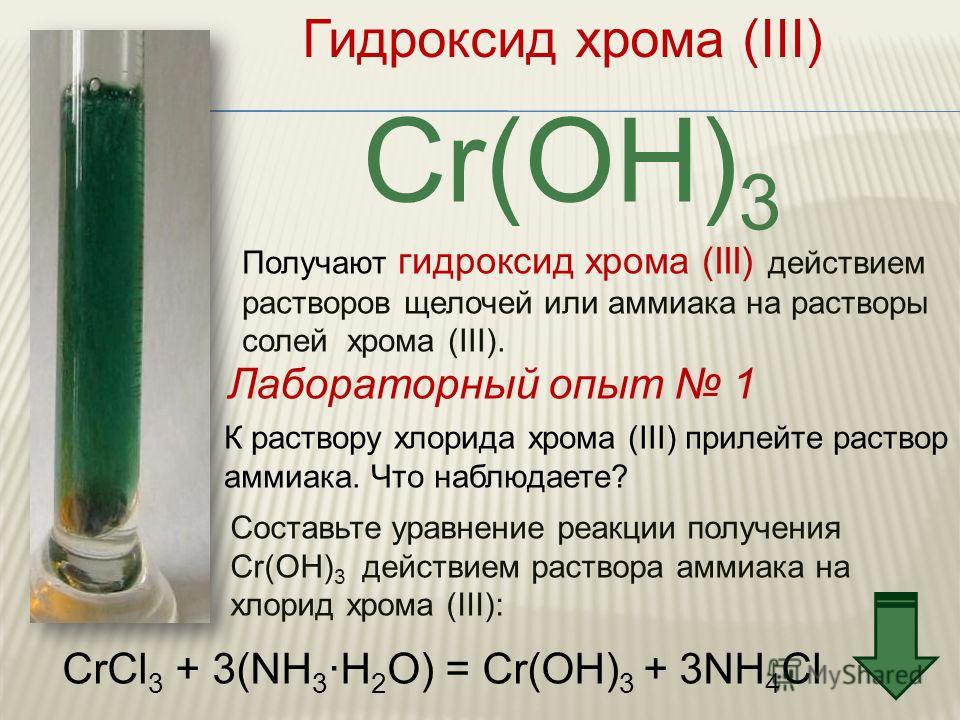 В схеме превращений cr crcl3 cr oh 3