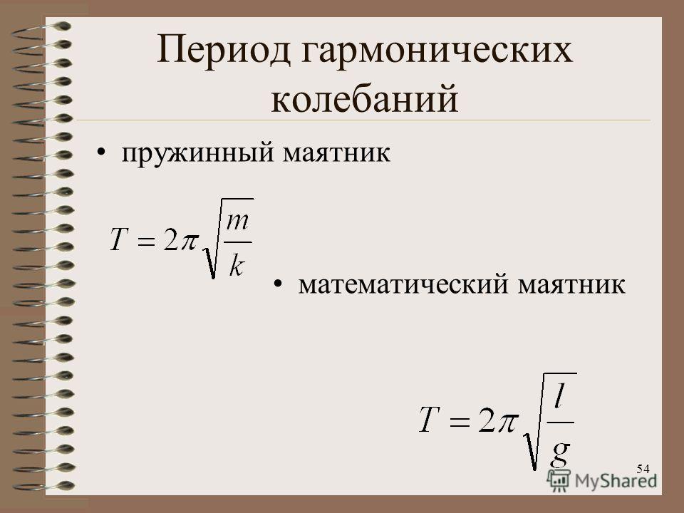 Математический маятник колеблется с частотой 3