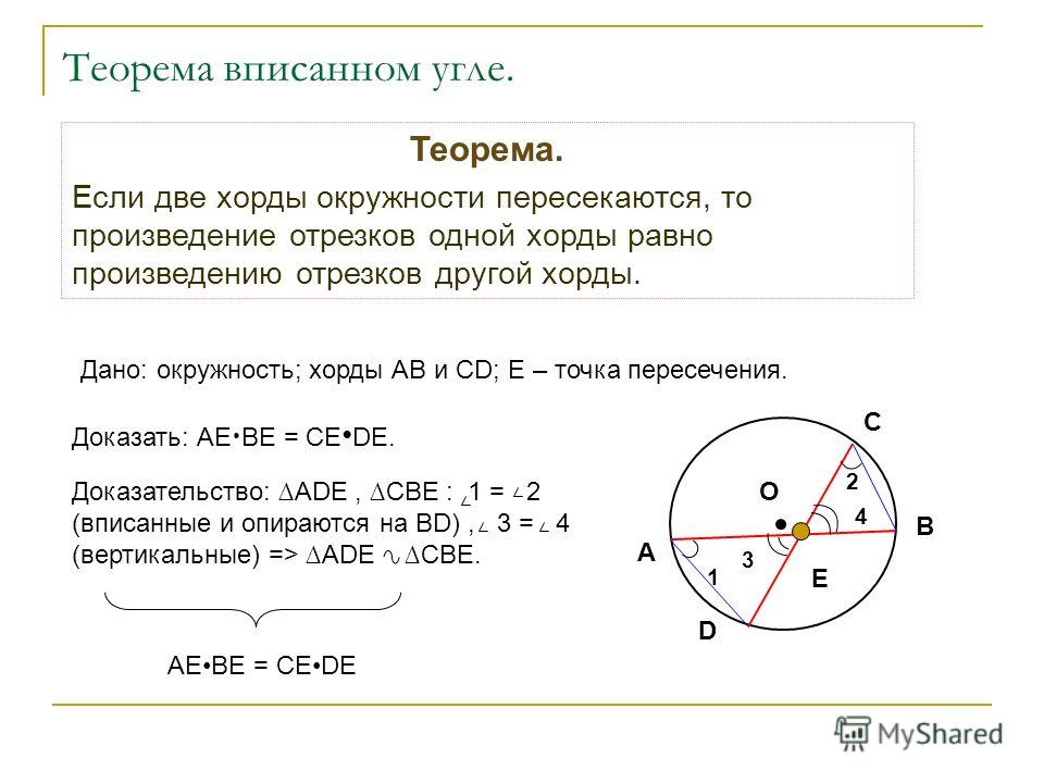 Прямая перпендикулярная диаметру окружности. Теорема о хордах окружности. Свойства хорд окружности. Хорды пересекаются в точке. Две пересекающиеся окружности.