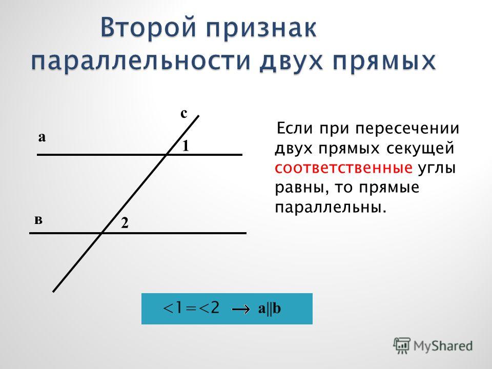 Соответственные углы при параллельных