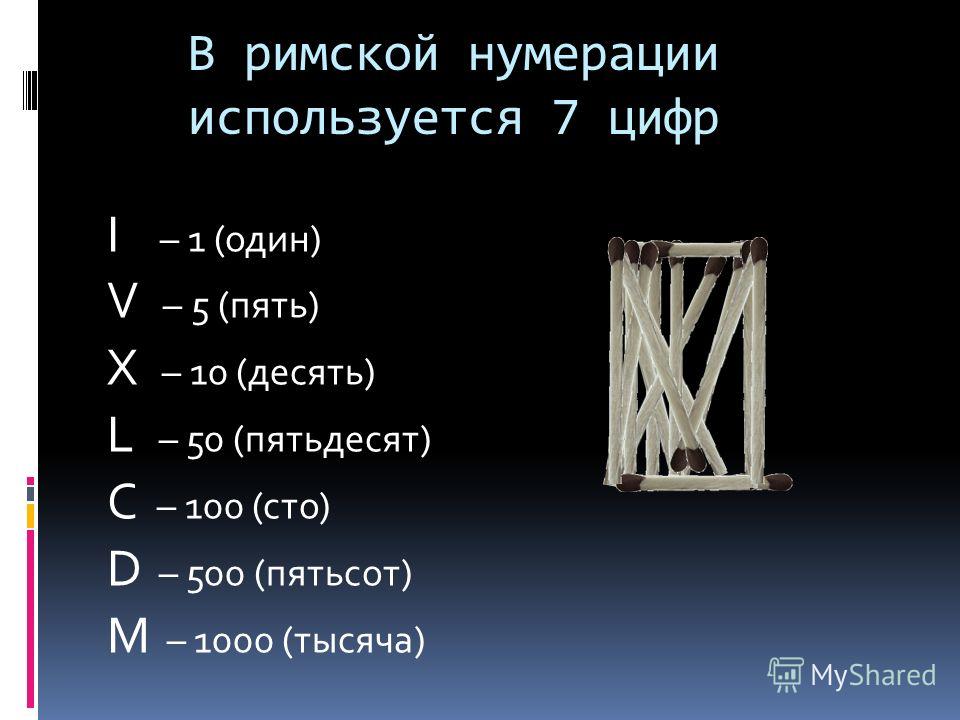 2013 римскими числами. Римская нумерация. Цифры римской нумерации. 50 В римской нумерации. Римские цифры задания.