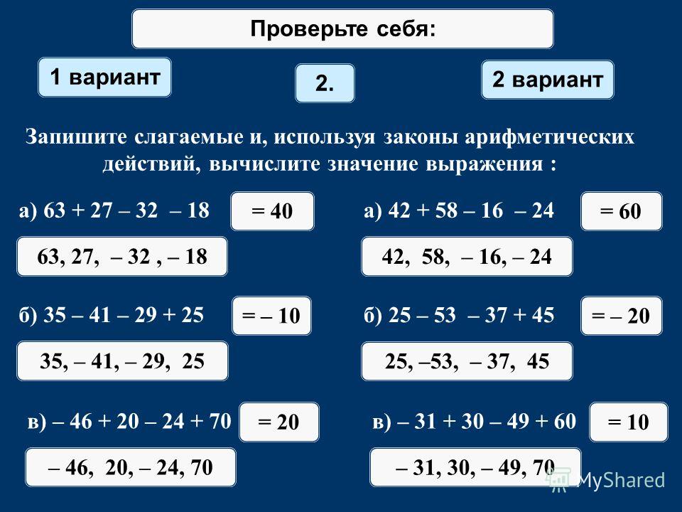 Значение суммы 1 2 2 2. Законы арифметических действий. Арифметические действия с отрицательными числами. Законы действий с числами. Задания на законы арифметических действий.