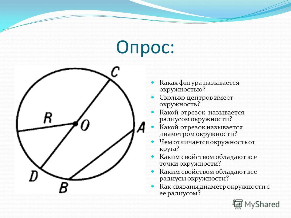 Почему круг назвали кругом. Части окружности названия. Что называют окружностью. Сколько центров имеет окружность. Отличие диаметра от окружности.