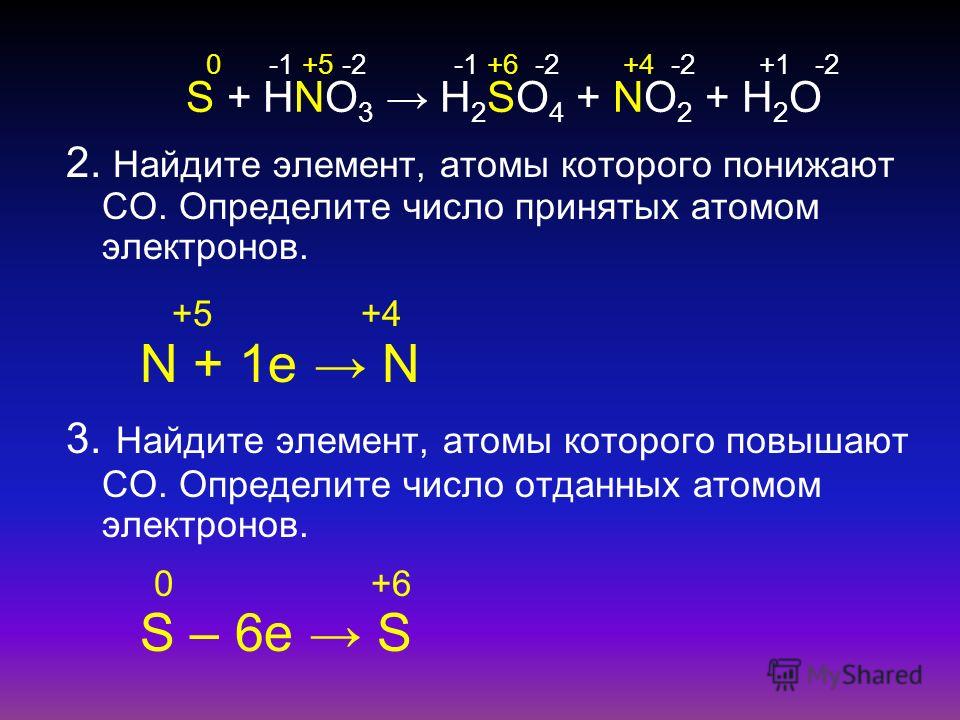 S 6 s 4 реакция. Окислительно восстановительные реакции h2no3. S hno3 h2so4 ОВР. S+6hno3 h2so4+6no2+2h2o. ОВР S+hno3 h2so4+no2.