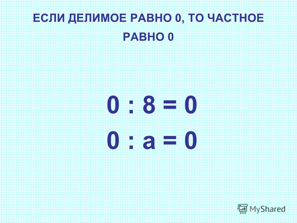 Где делимое. Если делимое равно нулю то. Делимое частное равно. 0/0 Равно. Чему равно 0!.