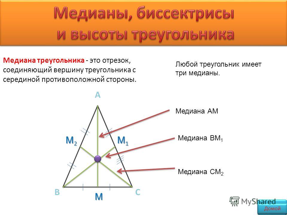 Медиана в угле. Что такое Медиана треугольника в геометрии. Медиана острого треугольника чертеж. Медиана treugolniki. ОСТРОУГОЛЬНИК С медианами.