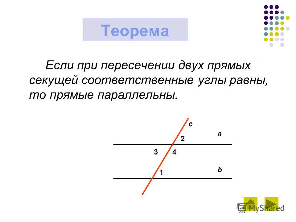 Соответственные углы при параллельных прямых