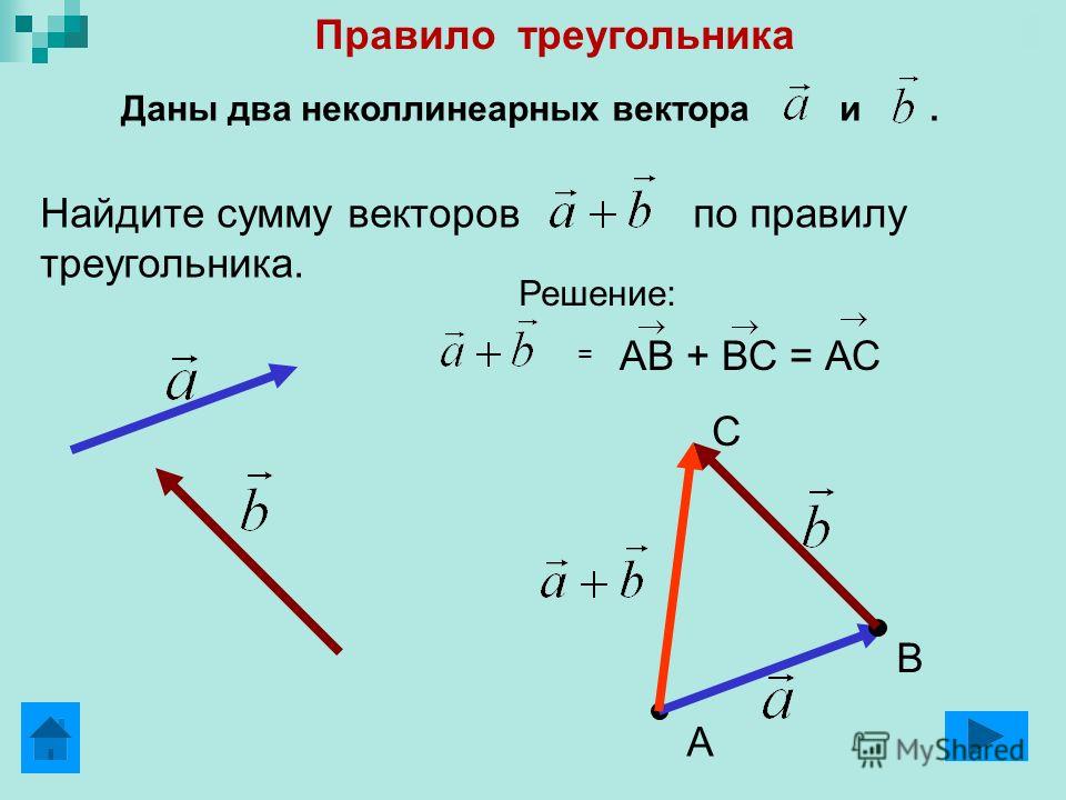 Вектора а минский. Правило треугольника векторы. Векторы по правилу треугольника. Неколлинеарные векторы. Сумма векторов по правилу треугольника.