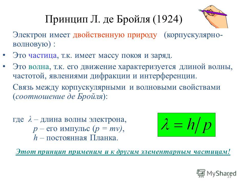 Де бройль выдвинул гипотезу. Волны Луи де Бройля. Длина волны де Бройля формула. Формула Луи де Бройля.