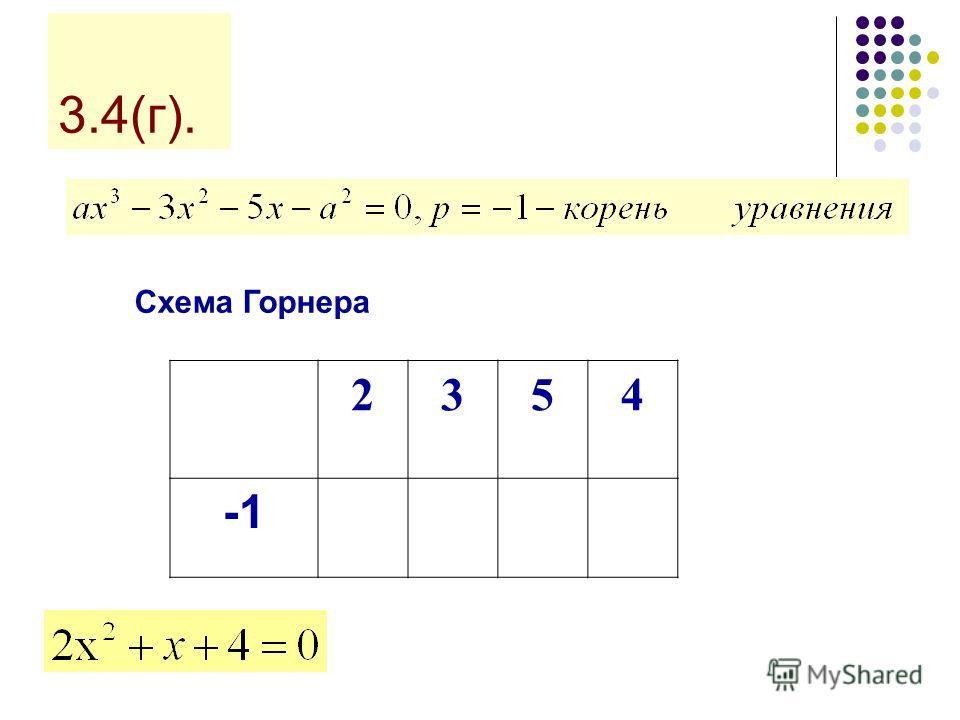 Схема горнера для уравнений 4 степени