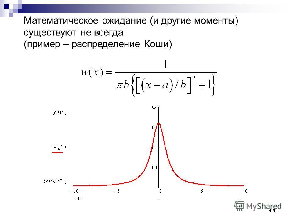 Случайные функции математическое ожидание. Функция распределения Коши формула. Распределение Коши функция плотности. Плотность распределения случайной величины Коши. Плотность вероятности Коши.