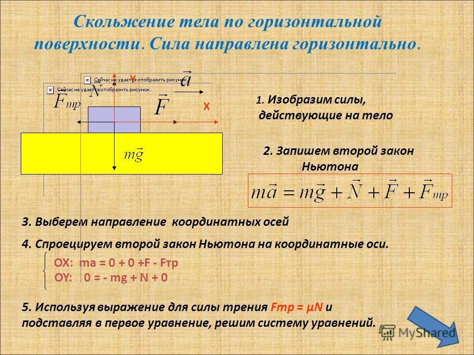 При скольжении бруска