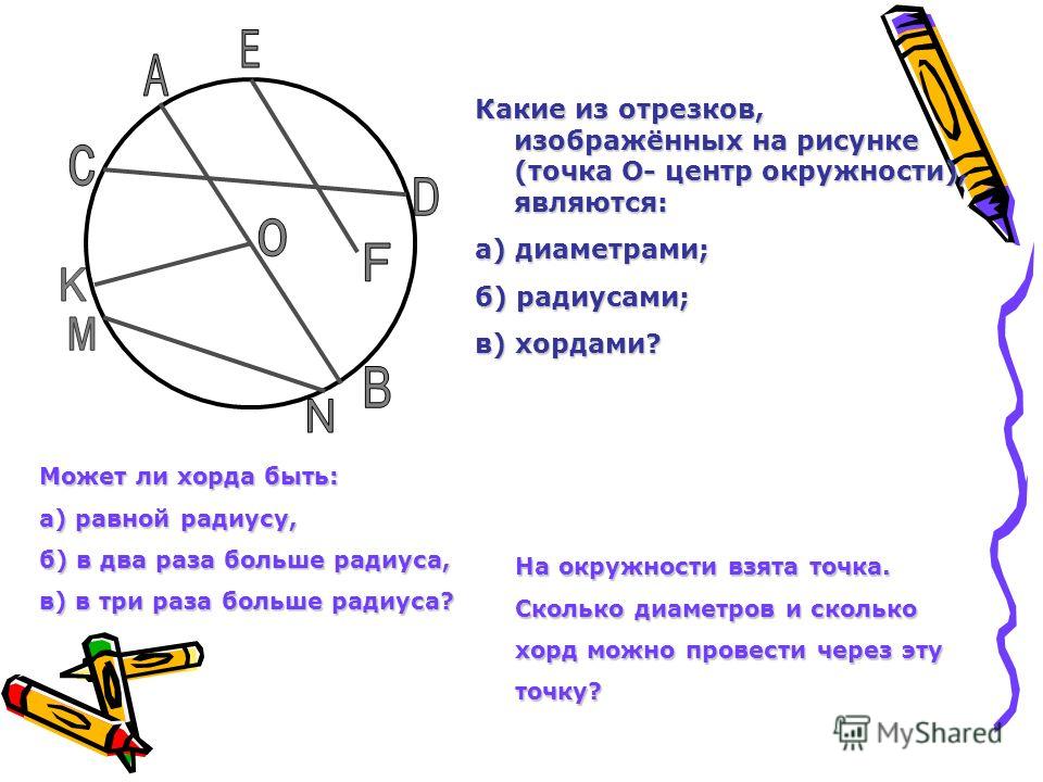 Какой отрезок является диаметром окружности. Сколько диаметров можно провести в окружности. Сектор окружности. Какие отрезки можно провести в окружности. Сколько диаметров можно провести через центр окружности.