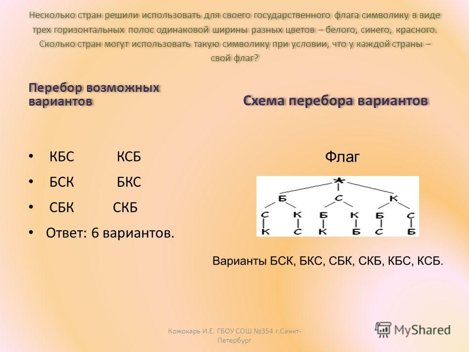 Выберите несколько вариантов