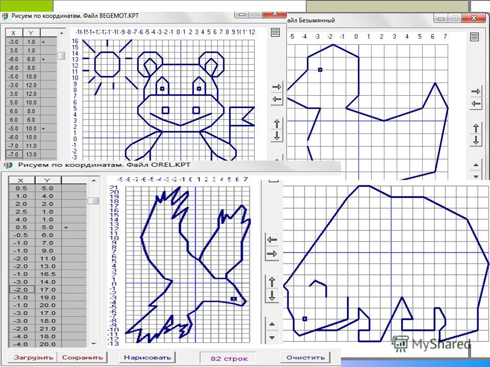Примеры рисунков на координатной плоскости по точкам