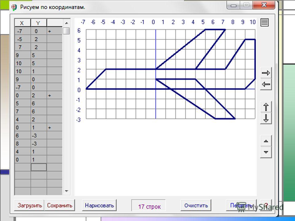 Работа с координатами