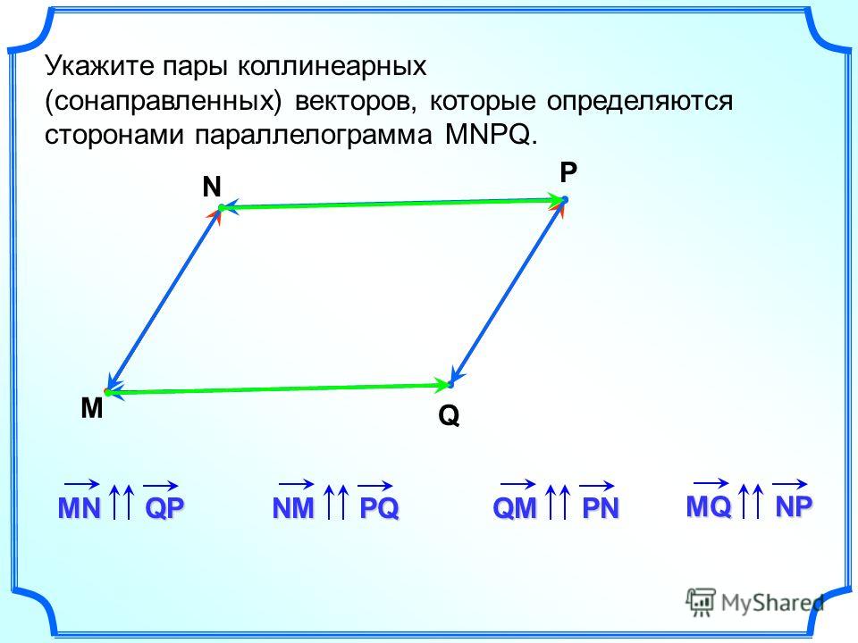 Которого определены одной из сторон. Пары сонаправленных векторов. Укажите пары сонаправленных векторов. Модуль вектора. Укажите пары коллинеарных векторов.