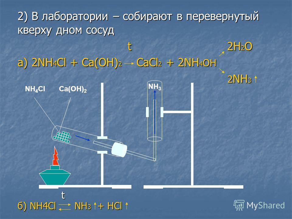 Составьте уравнения реакций по схеме n2 nh3 nh4cl nh4oh nh3