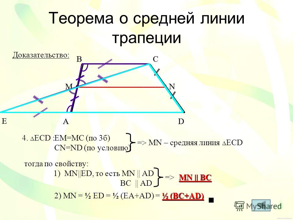 Средняя линия трапеции рисунок