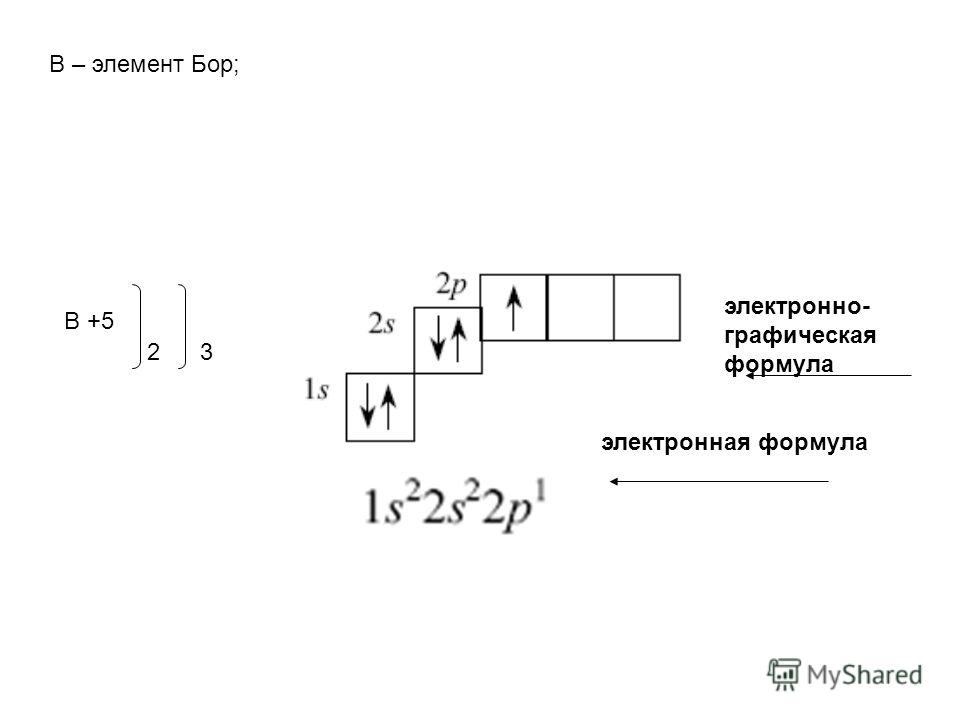 Напишите графические формулы