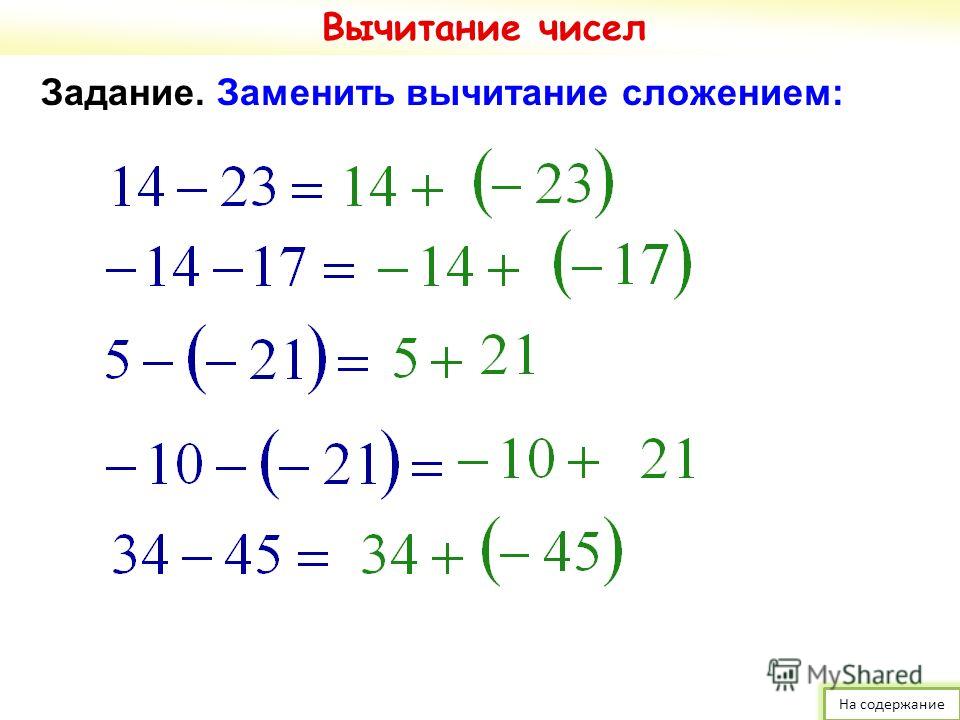 Сложение чисел с разными знаками 6 класс презентация виленкин