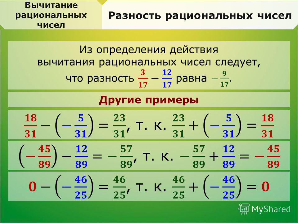 Презентация деление рациональных чисел