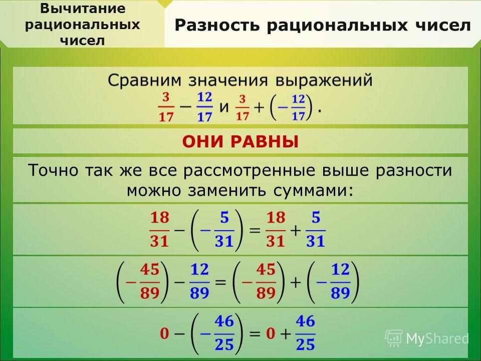 Математика деление числа 6 класс. Как вычитать рациональные числа. Вычитание рациональных чисел правило. Сложение и вычитание рациональных чисел правило. Правило разность рациональных чисел.