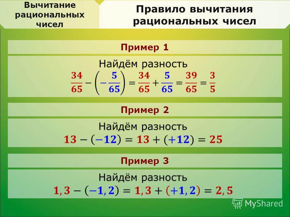 Математика сложения чисел. Сложение и вычитание рациональных чисел правило. Сложение рациональных чисел дроби. Вычитание рациональных чисел. Вычитание рациональных чисел правило.