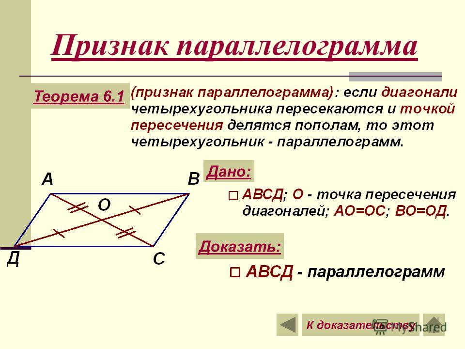 Определение параллелограмма рисунок обозначение