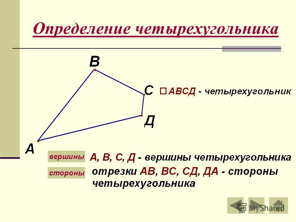 Что такое четырехугольник