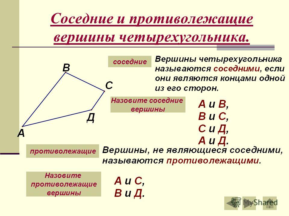 Две противолежащие