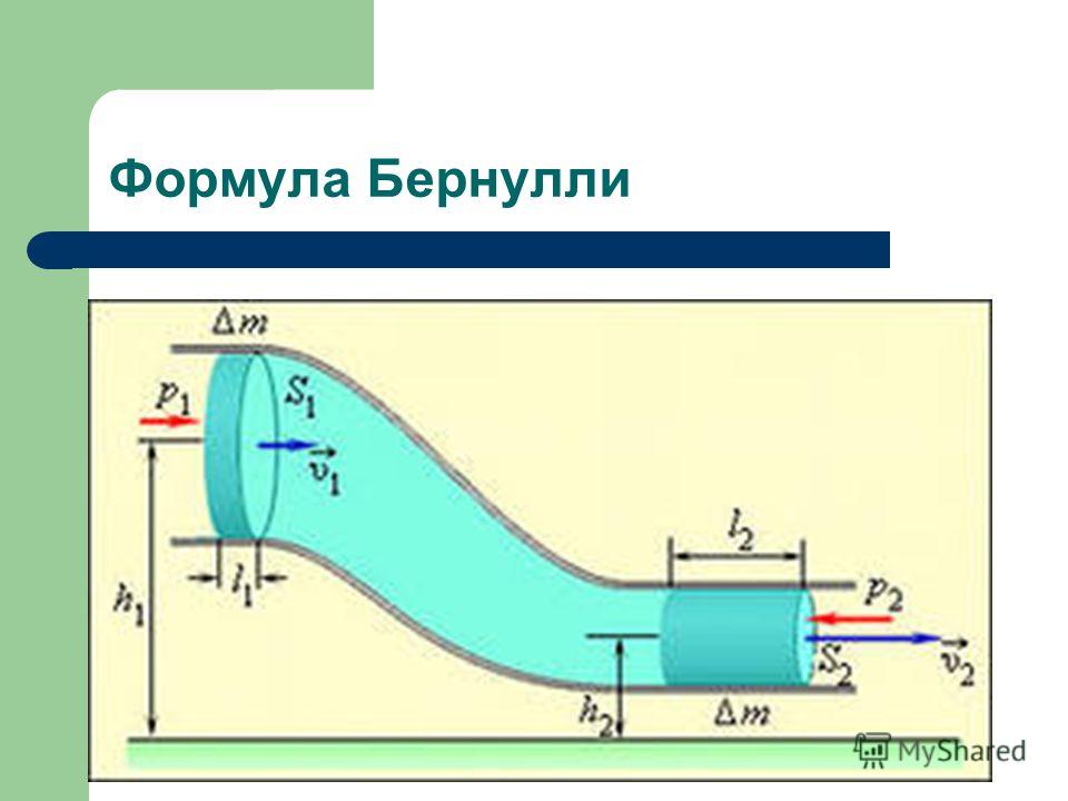 Уравнение бернулли схема